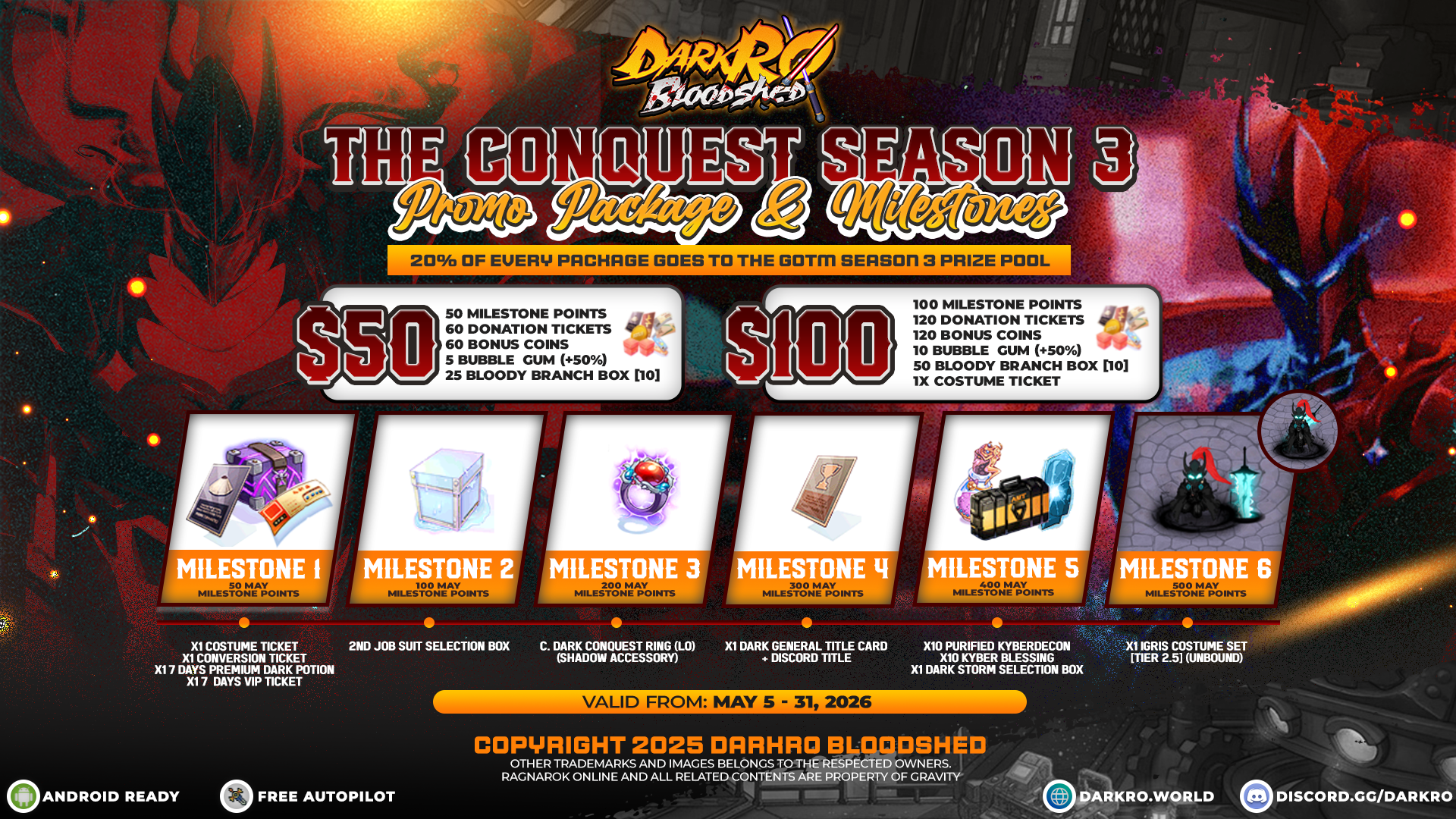 Donation Promo
